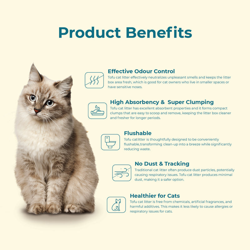 Cattylov Tofu Cat Litter 6L (Lavender/Charcoal)