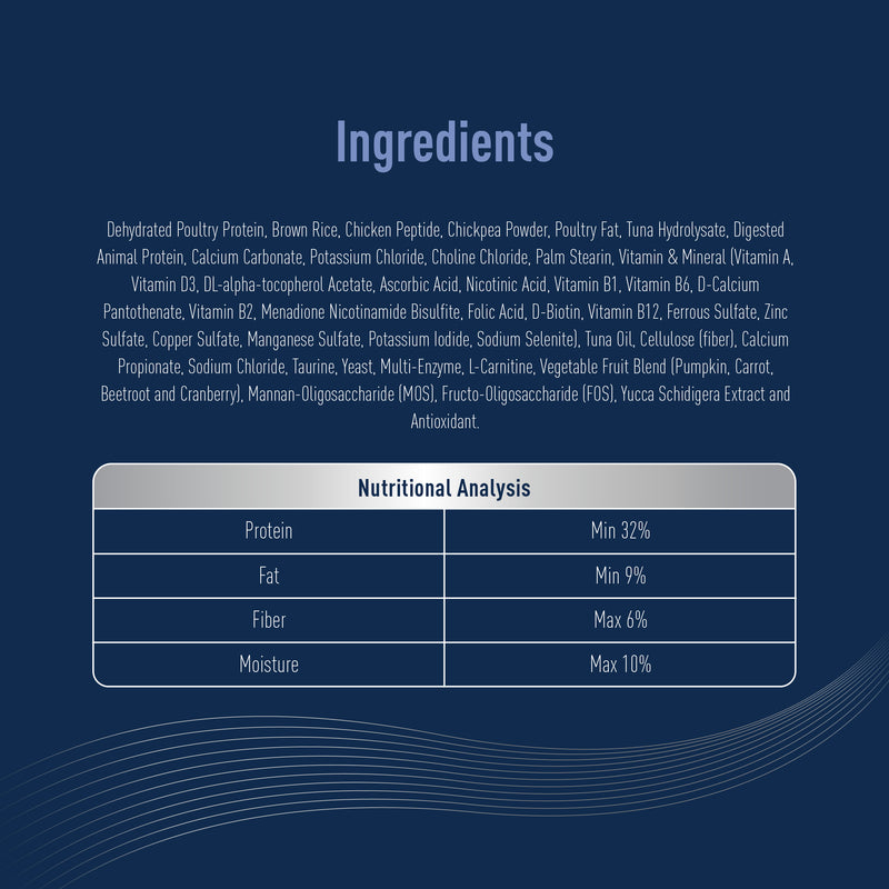 Delizios Indoor & Weight Control 1kg