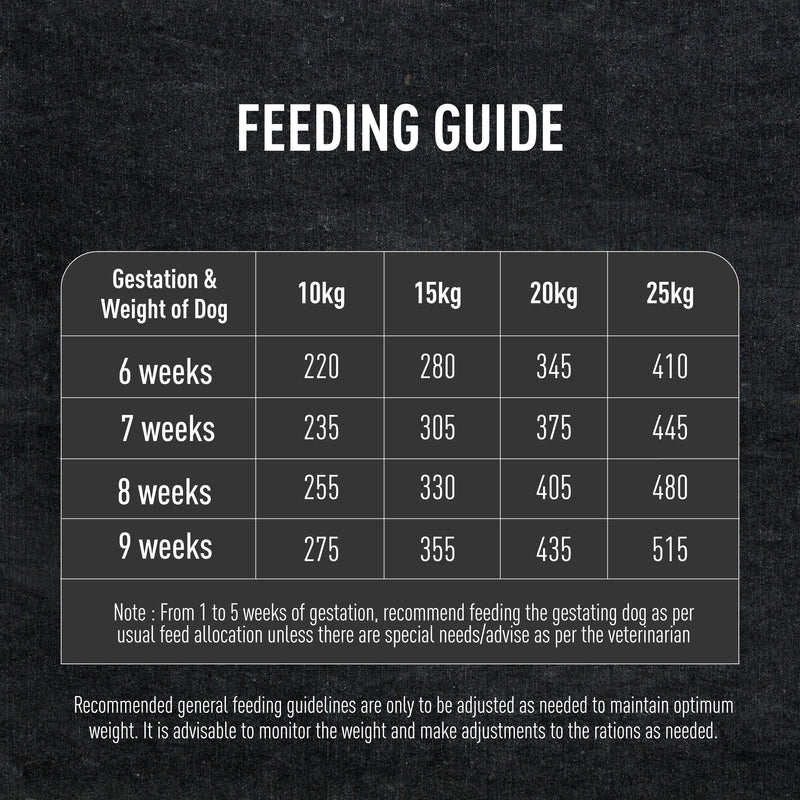 Le Gourmet Mother & Baby Dry Kibble 1.5kg (Chicken Hydrolysate)