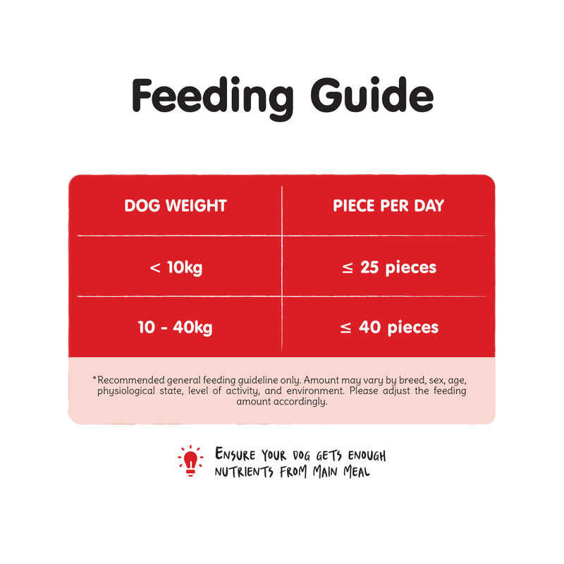 ProBalance Munchiezz Centre-Filled Biscuits 100g (Chicken / Salmon / Beef / Turkey) Dog Treats Dental Health Support