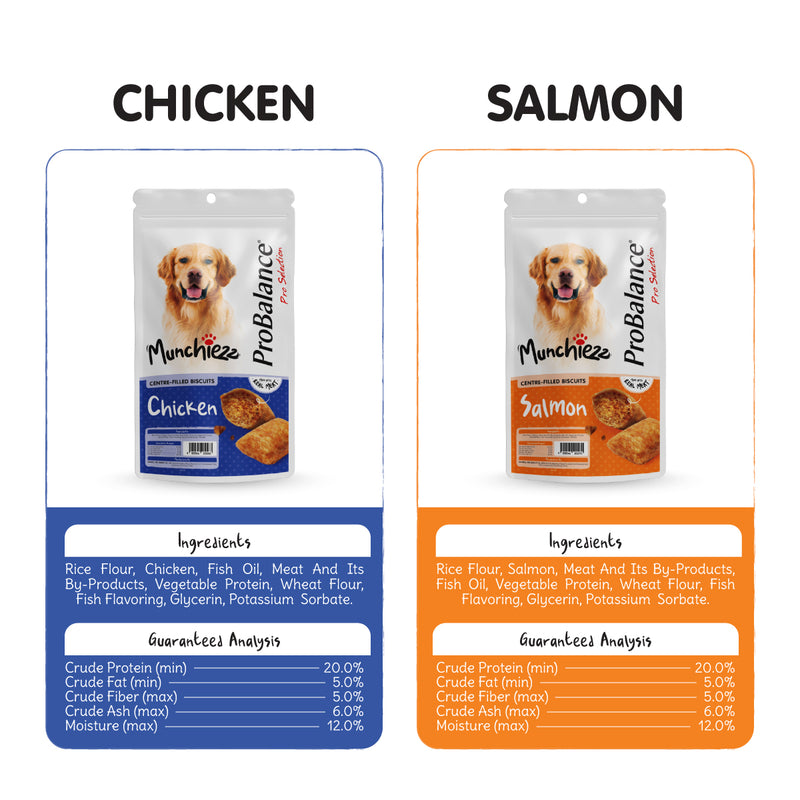 ProBalance Munchiezz Centre-Filled Biscuits 100g (Chicken / Salmon / Beef / Turkey) Dog Treats Dental Health Support