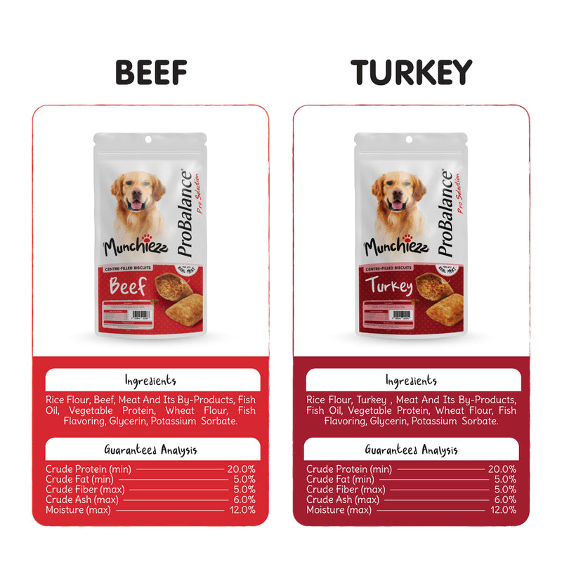ProBalance Munchiezz Centre-Filled Biscuits 100g (Chicken / Salmon / Beef / Turkey) Dog Treats Dental Health Support