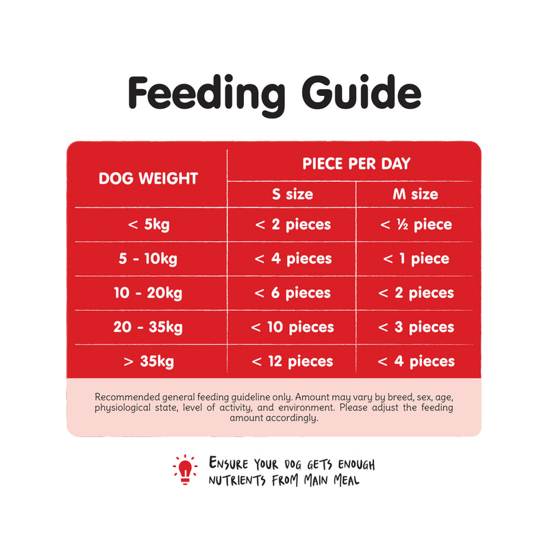 ProBalance Munchiezz Dental Bar 100g (Lamb / Turkey / Deer) Size S & M Dog Treats Dental Health Support
