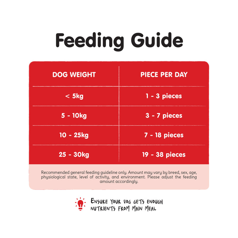 ProBalance Munchiezz Dices 100g (Chicken / Salmon / Lamb) Dog Treats Dental Health Support