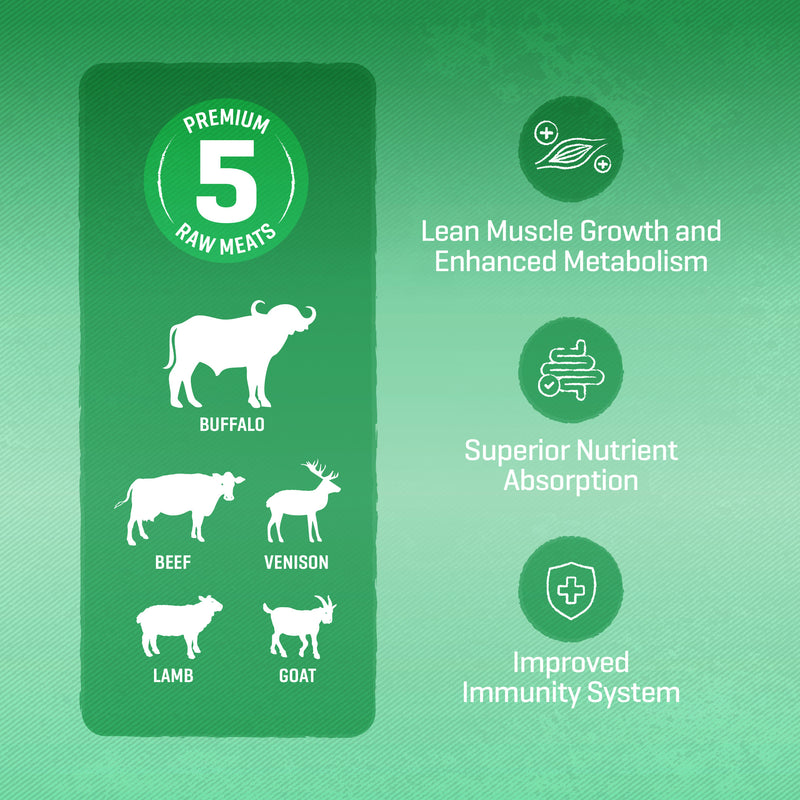 SIMPLE 3kg High Protein Raw 5 Premium Dog Dry Food with 5 Type Meat [Added Prebiotics] 3 Flavours