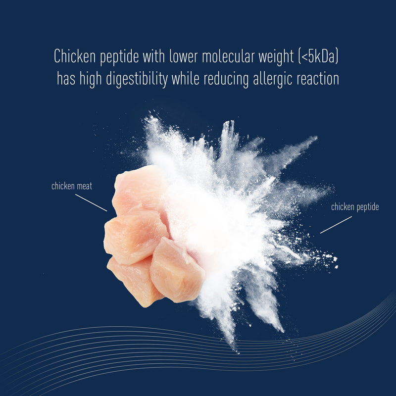 Delizios Sensitive for Skin & Coat Care 1kg