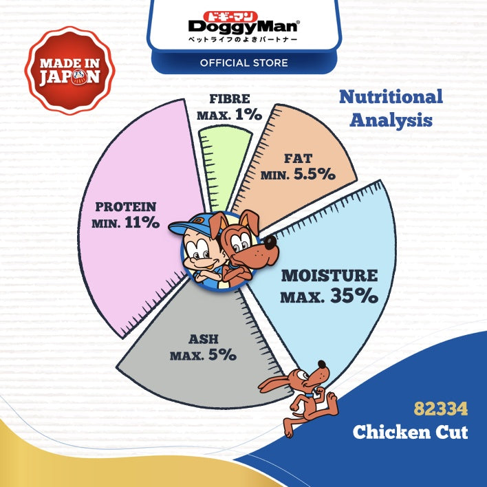 Doggyman Silky Chicken Series Dog Treat Snack 100g (Cube/Cut)