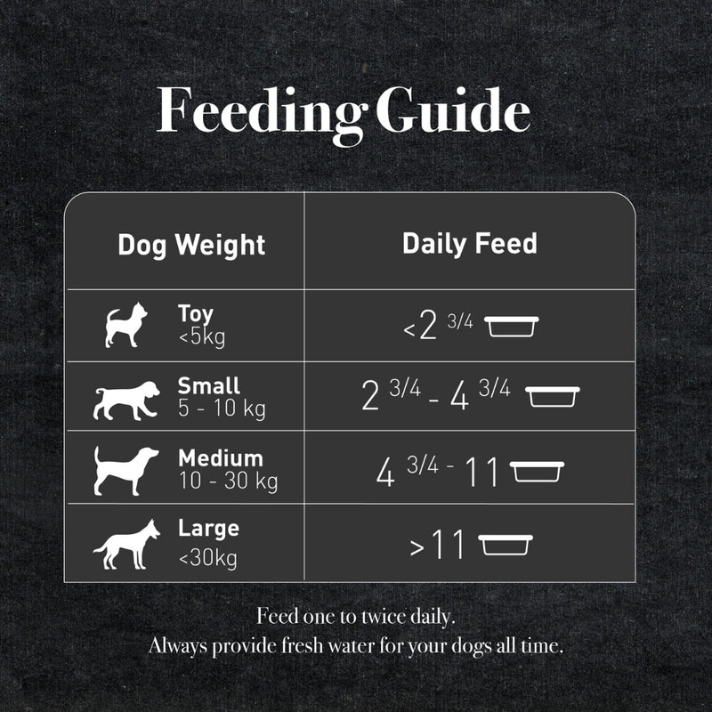 [GWP] Le Gourmet 230g Savory Stew Meatball For Dog (Chicken)