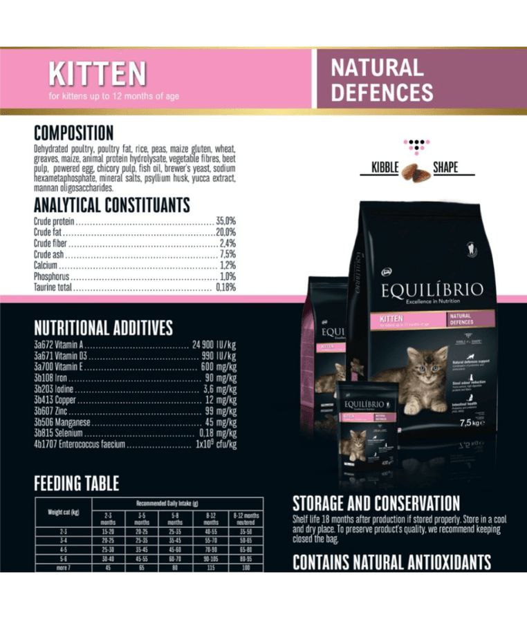 Equilibrio Kitten 2kg-7.5kg