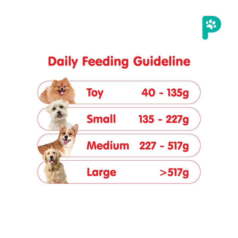 ProBalance Beef 3.2KG Single Source Adult Dry Dog Food