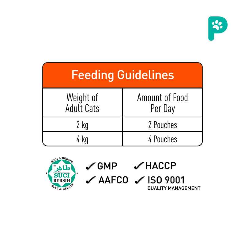 ProDiet 85G Wet Cat Food (Fresh Tuna)
