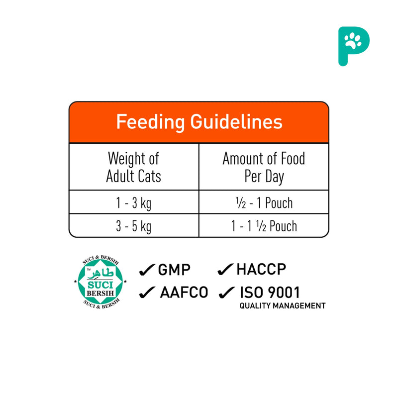 ProDiet 85G Chicken in Broth Wet Cat Food