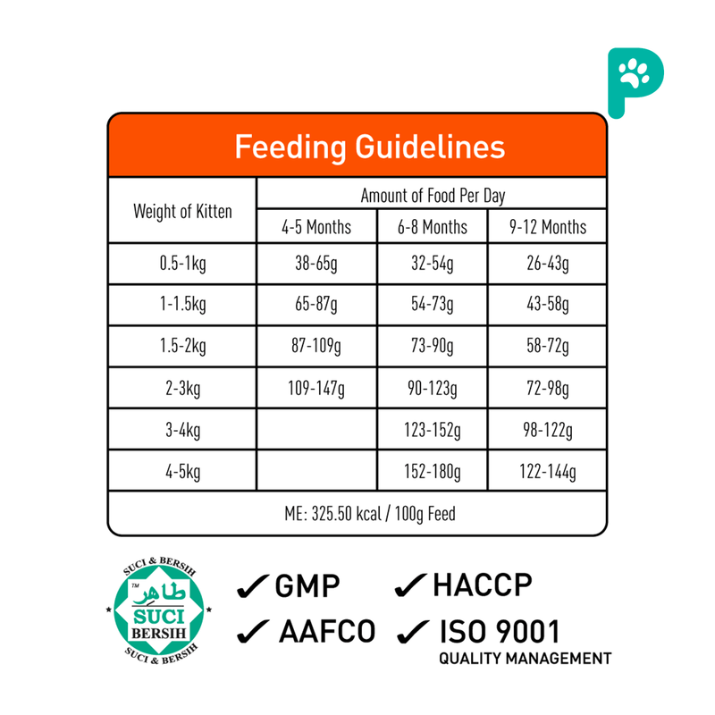 ProDiet Kitten 500G Dry Food (Milky Ocean Fish)
