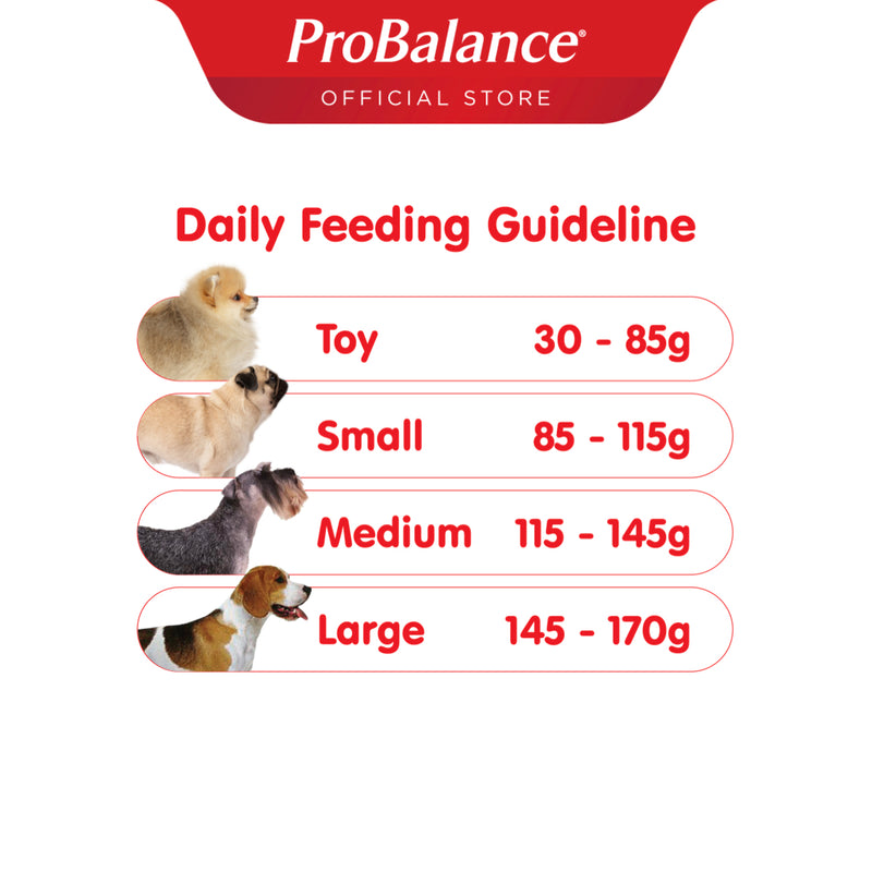ProBalance Single Source Meat Dry Kibble Dog Food for Small Breed - Lamb (1.5kg) Tear Stain Formula